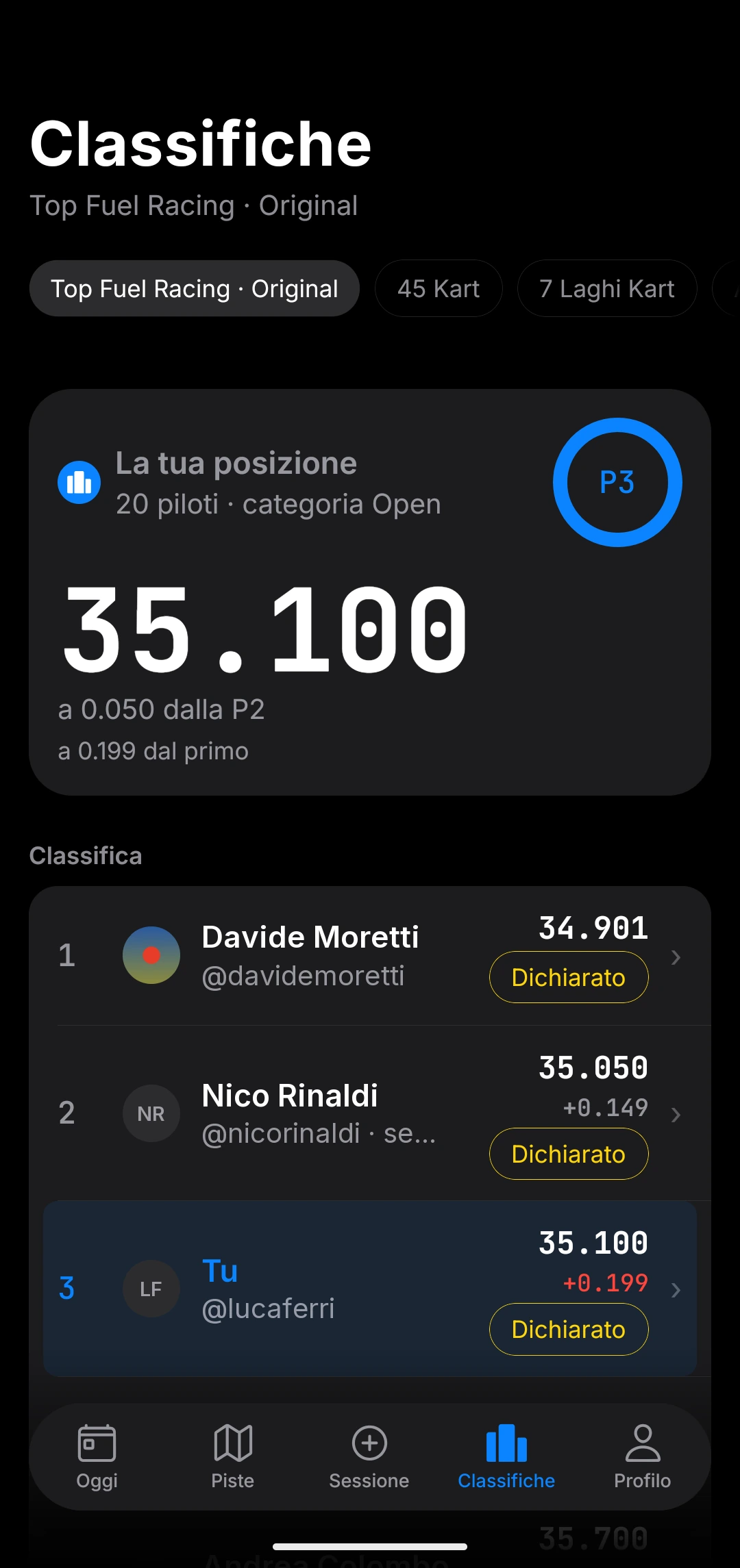 L’app Laprival: la classifica di una pista, con la tua posizione, il tuo tempo e il distacco dal primo