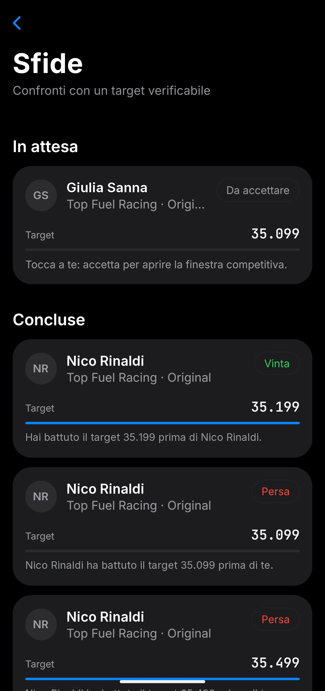 L’app Laprival: le sfide, ognuna con il suo target da battere