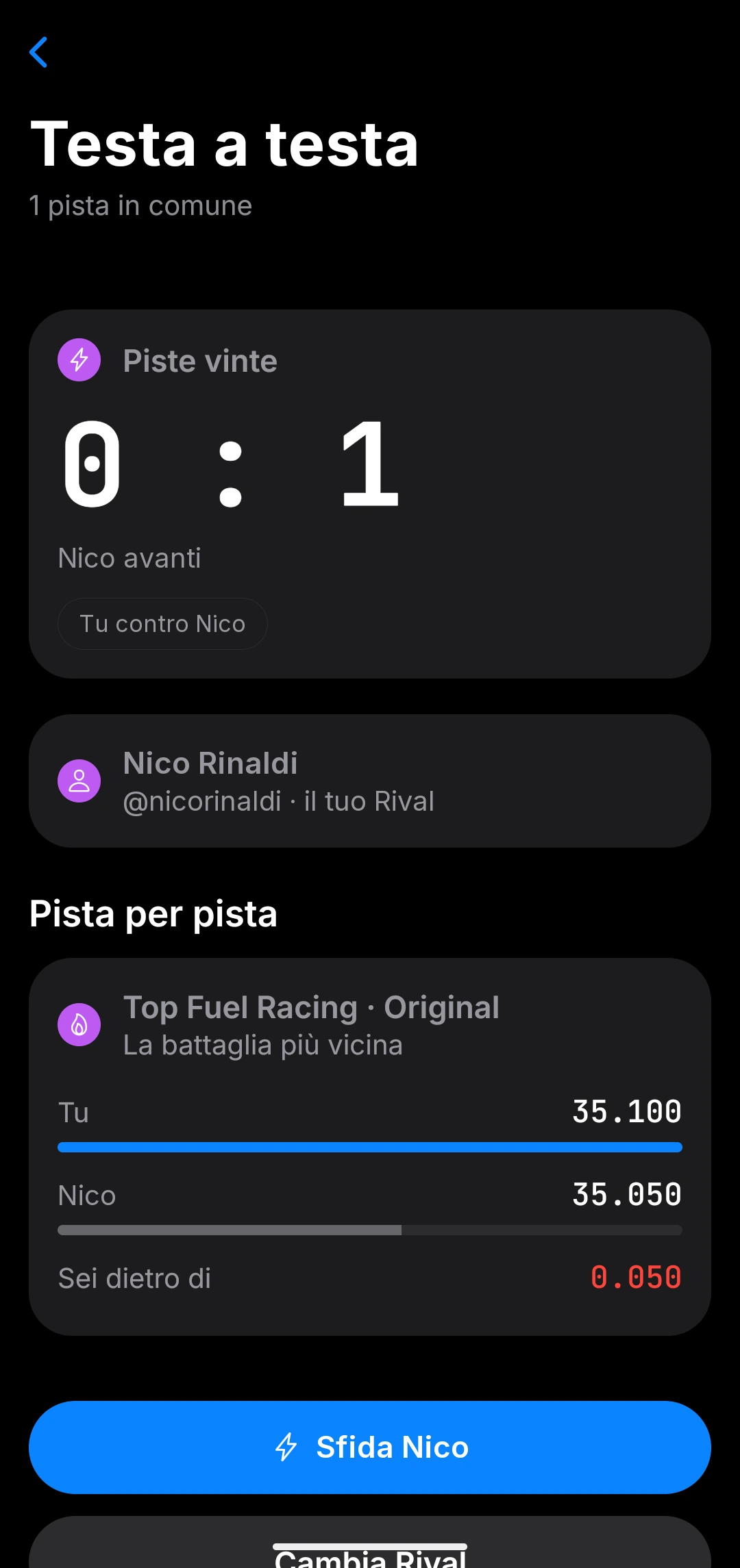 L’app Laprival: il testa a testa con il tuo Rival, pista per pista